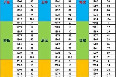 1965年五行属什么